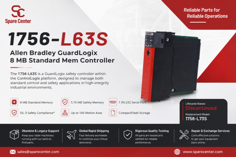 Why Allen Bradley 1756-L63S Still Matters? Why Allen Bradley 1756-L63S Still Matters?