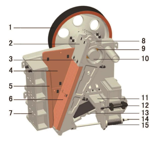 Jaw Crusher