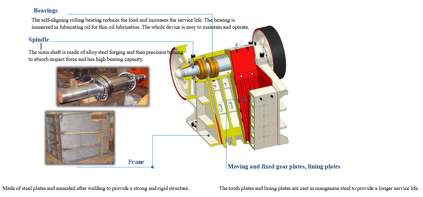 Hydraulic Jaw Crusher