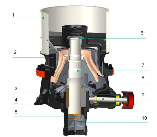 Cone Crusher