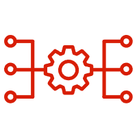 Management System Management System