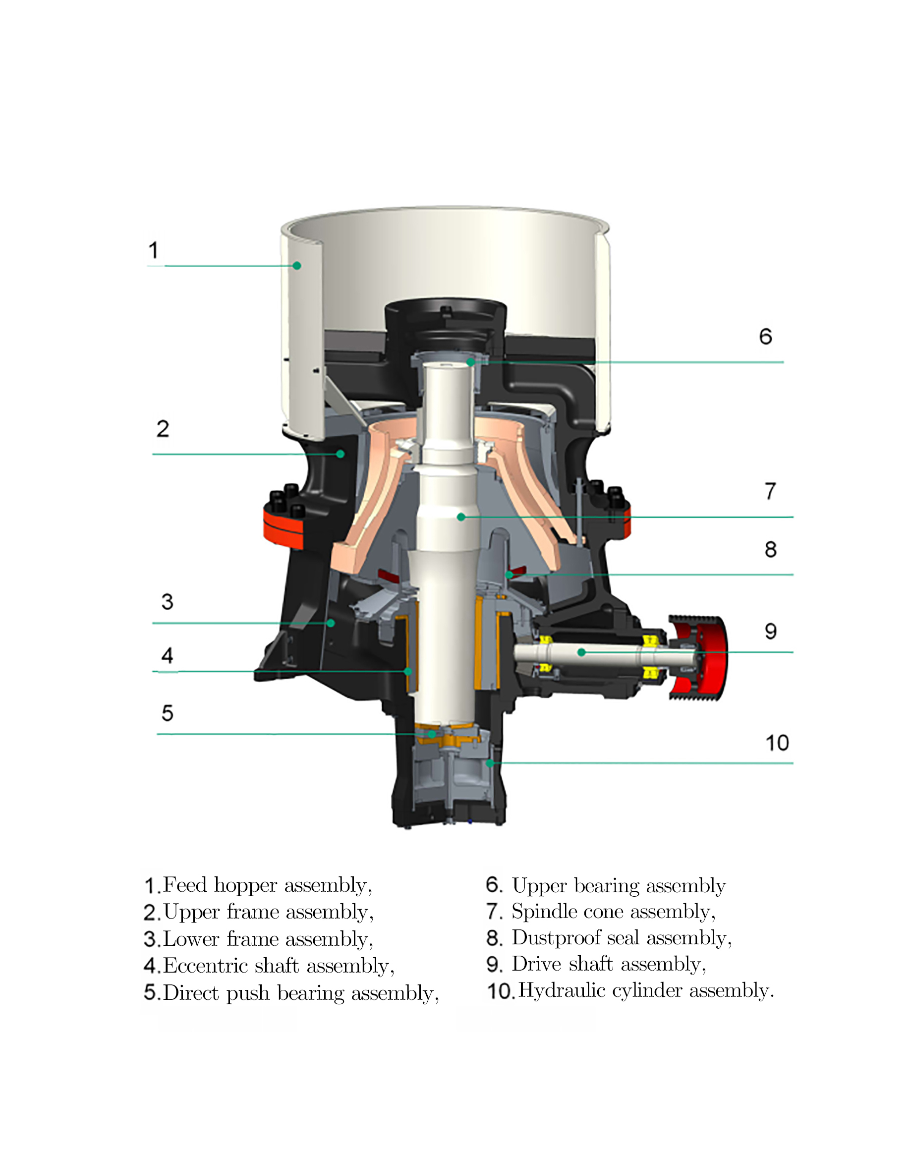 CSCH цувралын нэг цилиндртэй гидравлик конусан бутлуур
