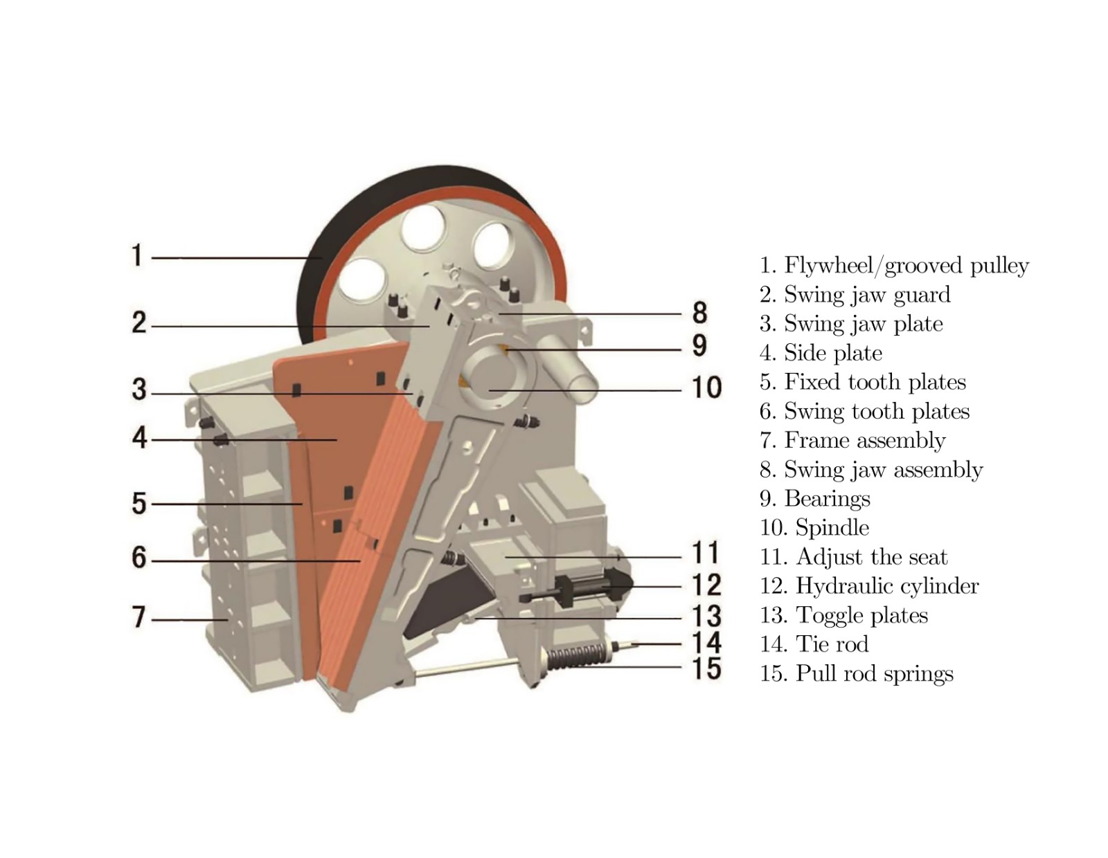 Hydraulic Jaw Crusher supplier