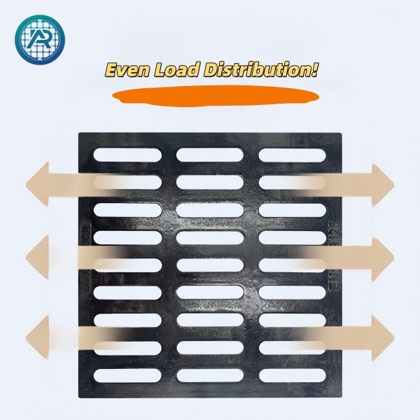 cast iron drain cover and frame