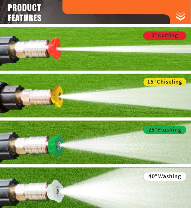 high pressure washer