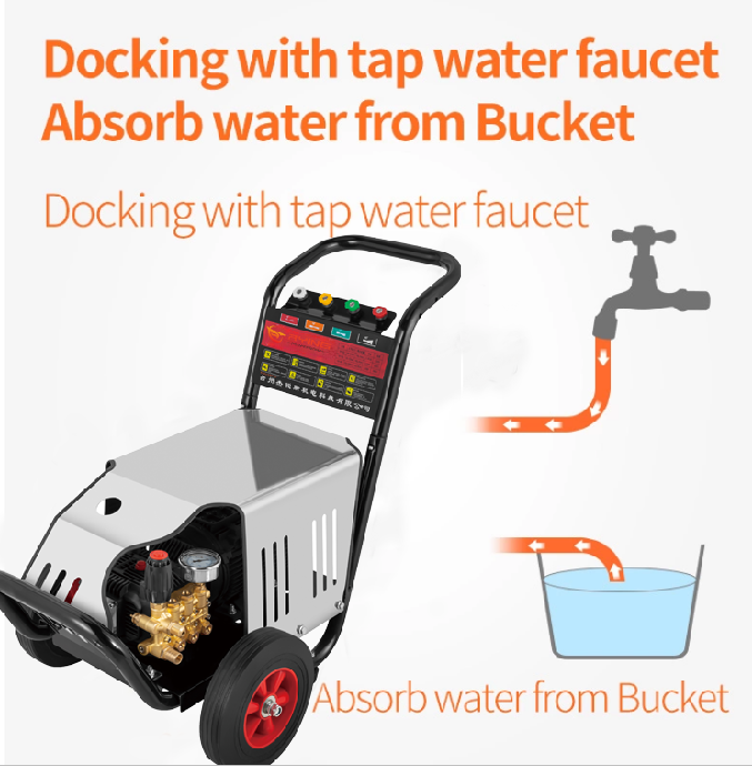 water outlet pressure