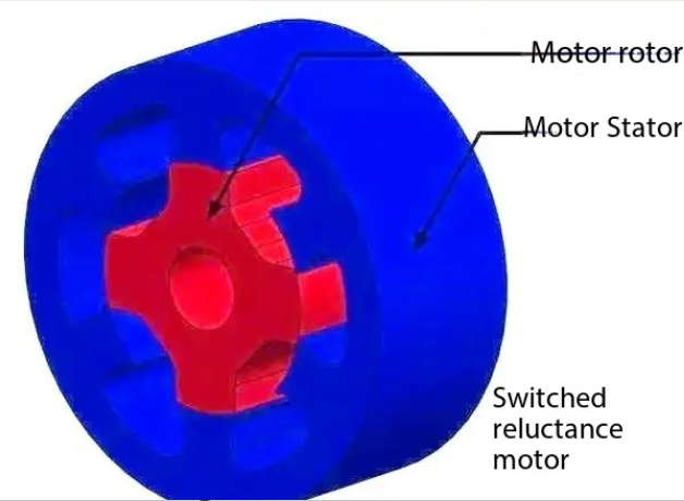 motor