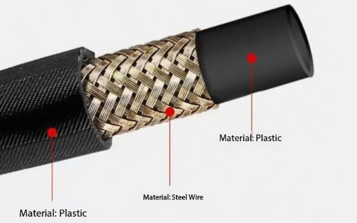 How to select a water hose for your high-pressure cleaning machine?