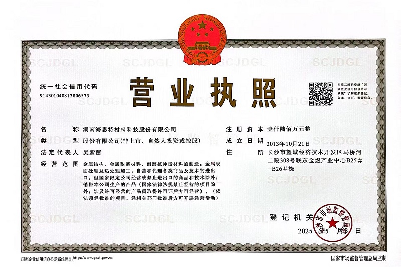 New business license 2025