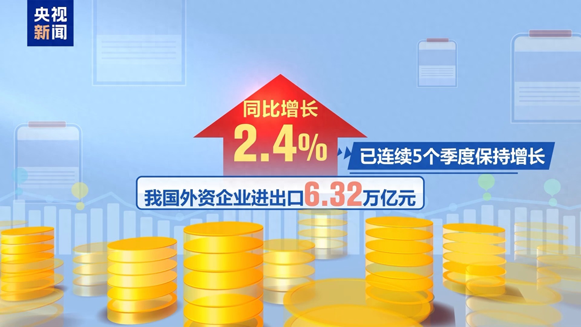 China's foreign trade semi-annual report is released