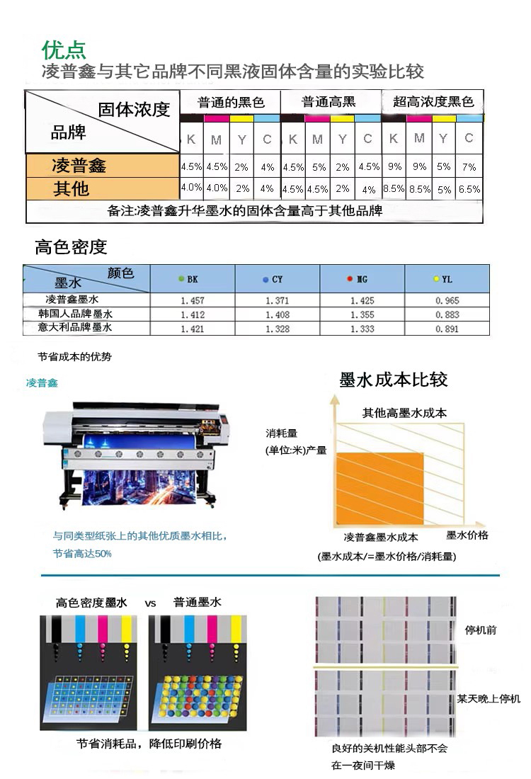 墨水系统