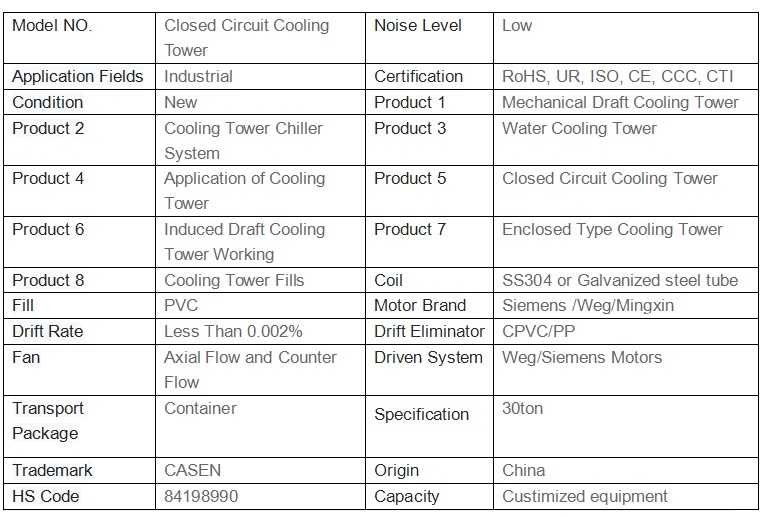 Closed circuit cooling tower supplier