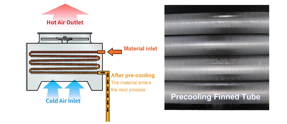 Modular designed anticorrosion material cooling tower