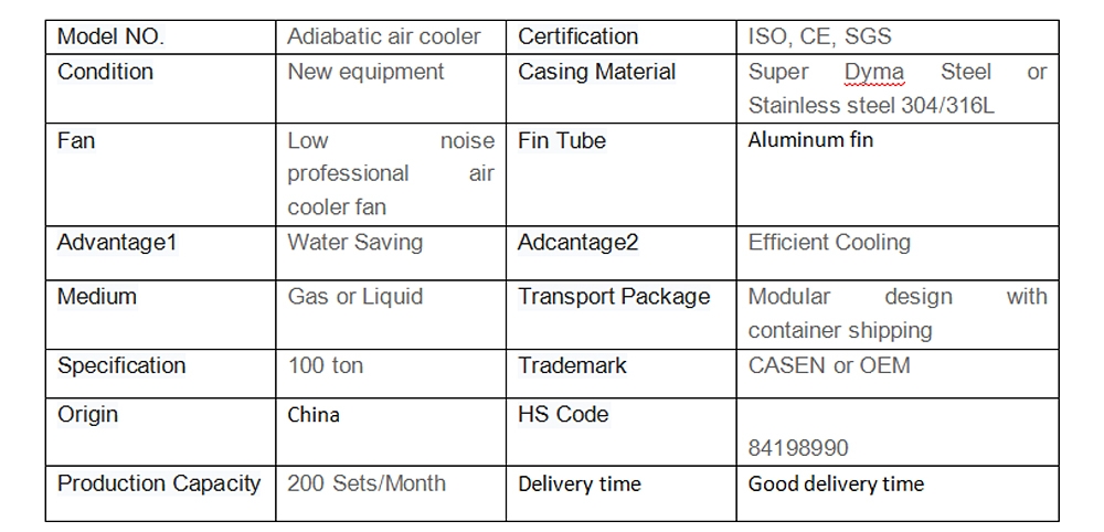 Adiabatic air cooling systems