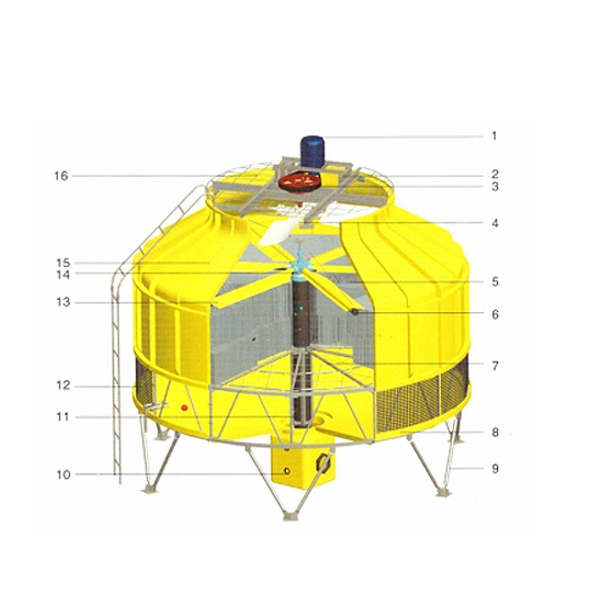 Round Open Cooling Tower