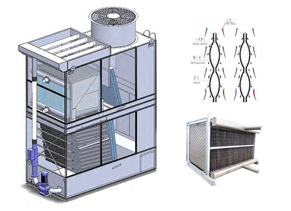 Industrial Evaporators