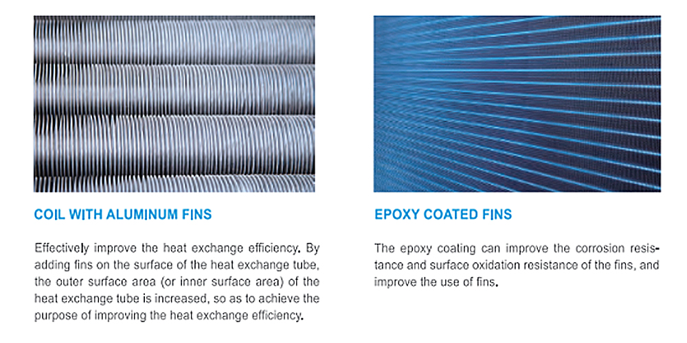 Multi-material heat exchange coil