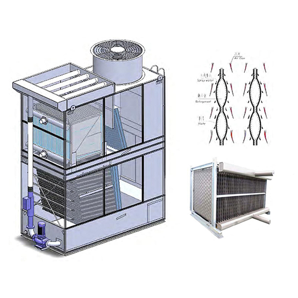 Plate Type Evaporative Condenser