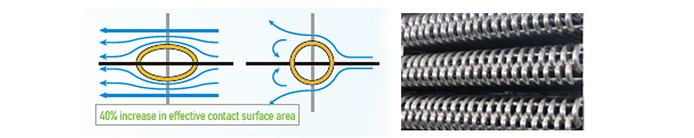 heat exchanger coil manufacturer