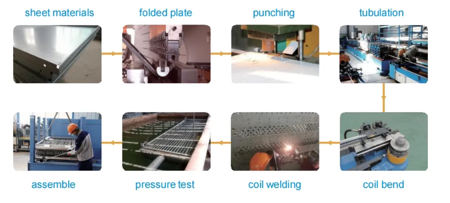 Hermetic Cooling System Hermetic Cooling System