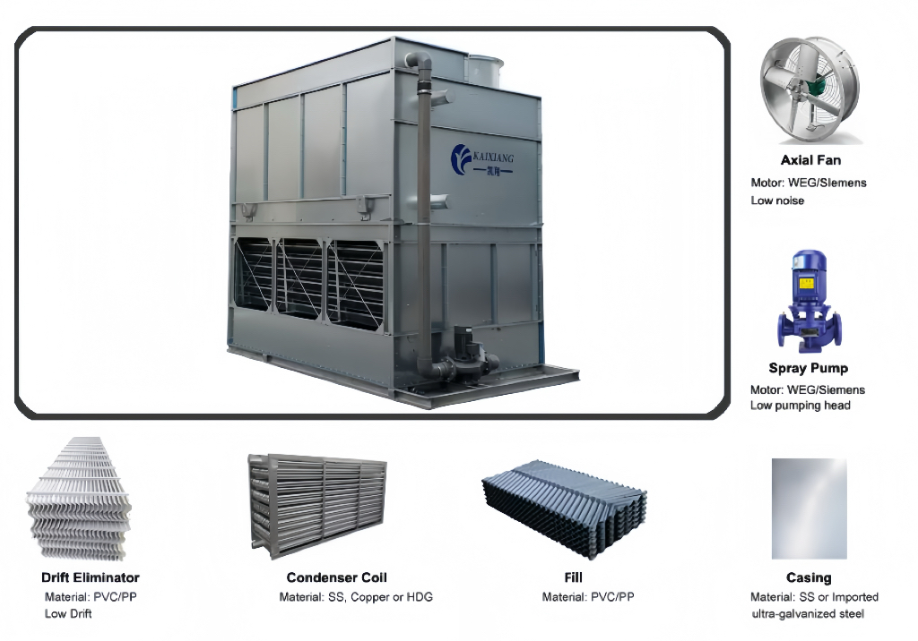 Cooling Tower Parts
