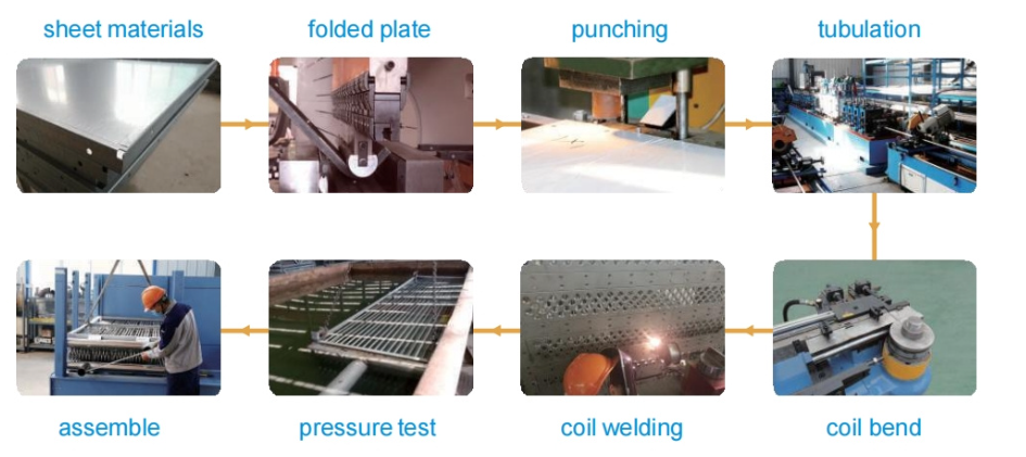 Industrial Refrigeration Equipment Industrial Refrigeration Equipment