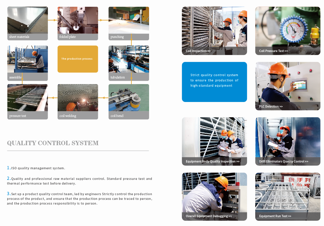 High Cost-Performance Cross Flow Closed Cooling Tower