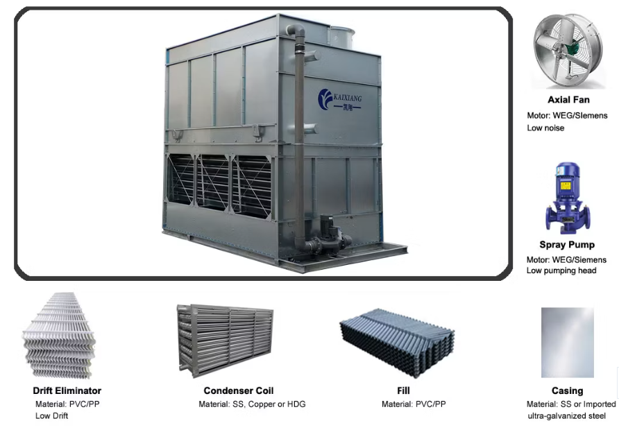 Axial Flow Water Cooling Tower Fan Manufacturer in China