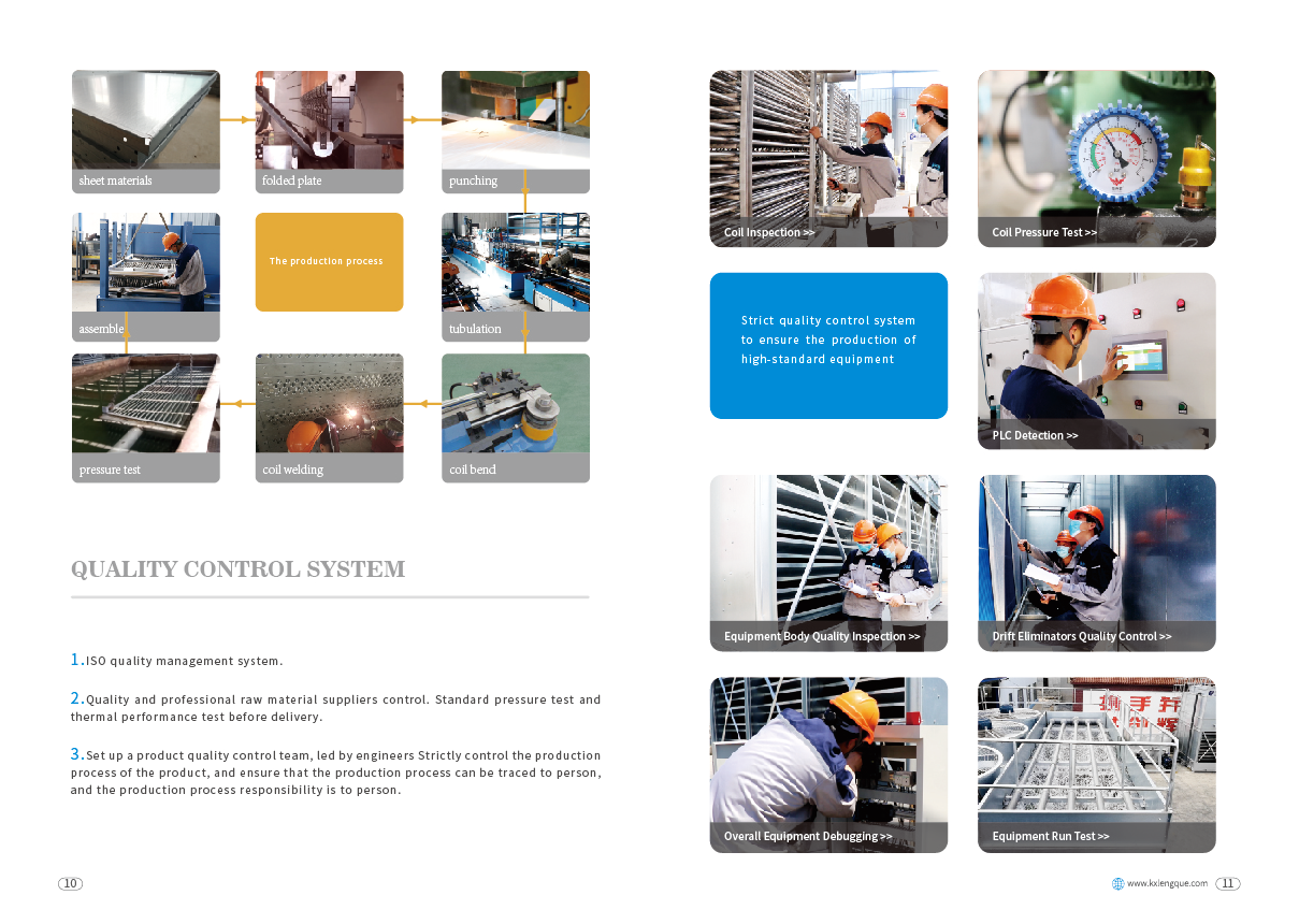 Crossflow Evaporative Condenser Closed Circuit