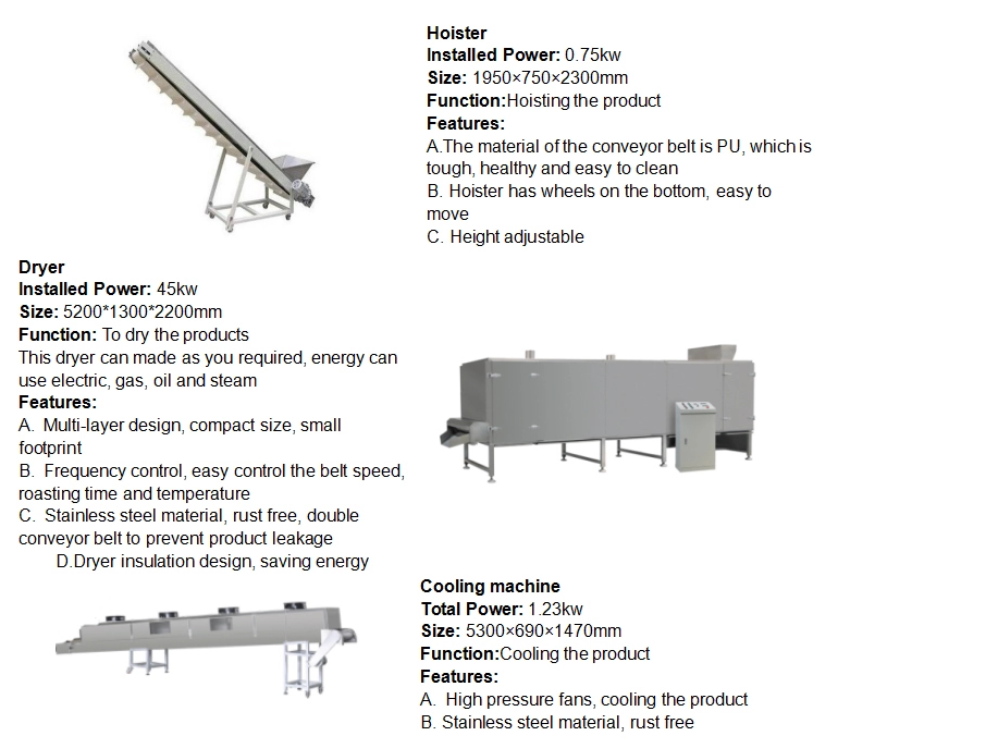 edible knife machine supplier