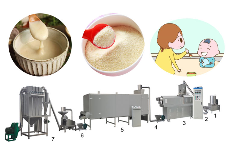 snack machine manufacture