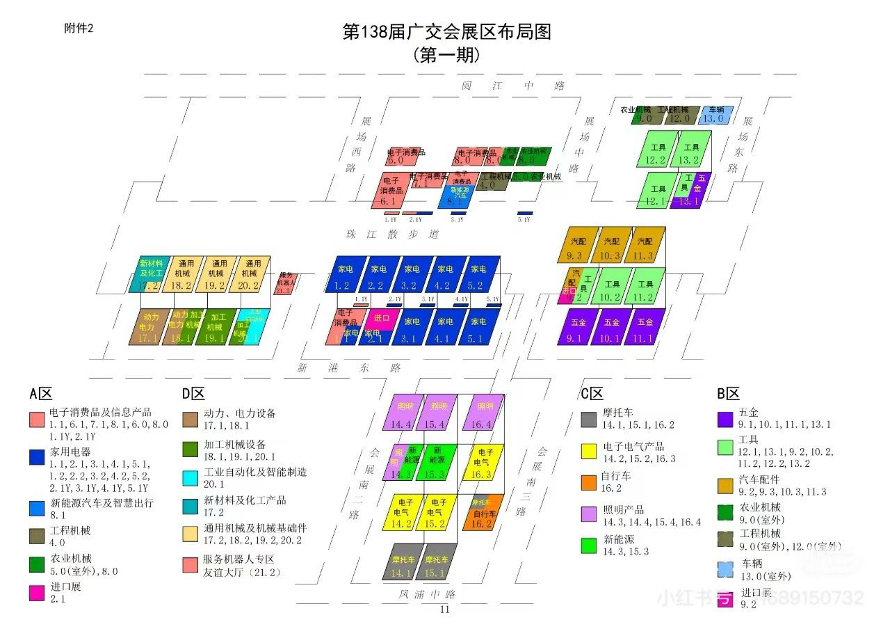 New energy special vehicles