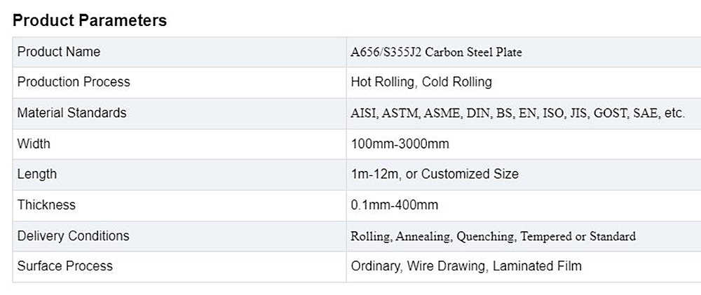 Carbon Steel Plate Description