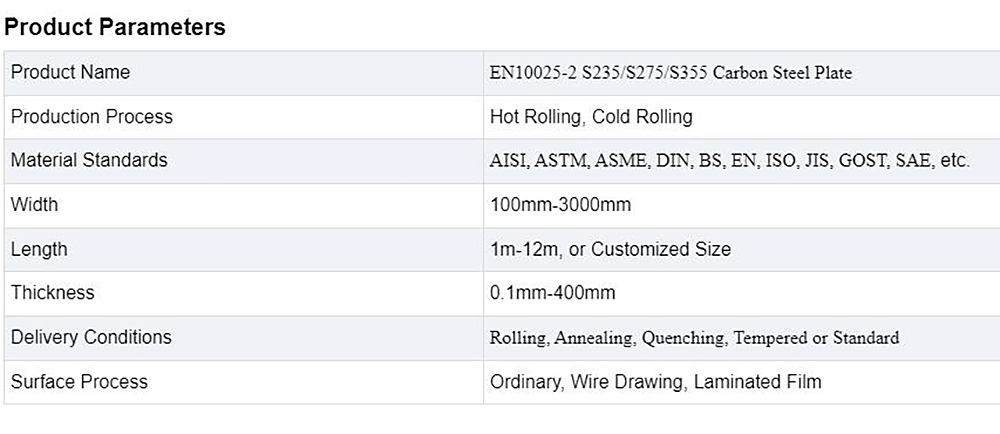 Carbon Steel Plate Description