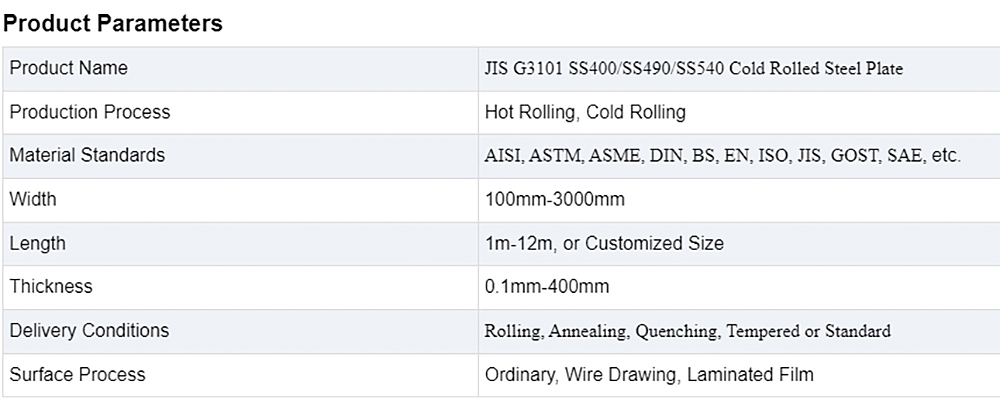 Cold Rolled Steel Plate