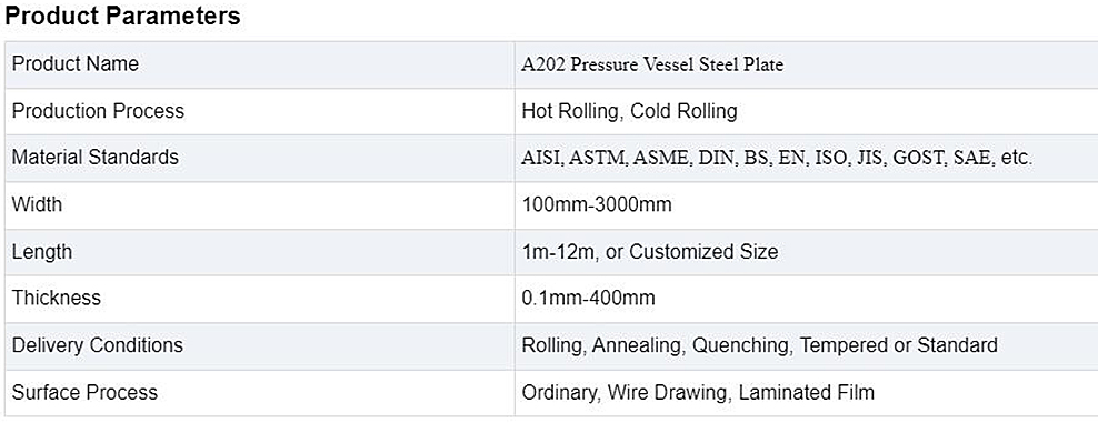 Pressure Vessel Steel Plate Description