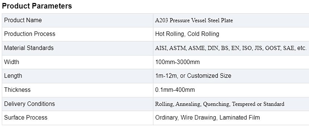 Pressure Vessel Steel Plate Description