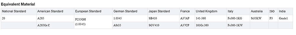 Pressure Vessel Steel Plate Description