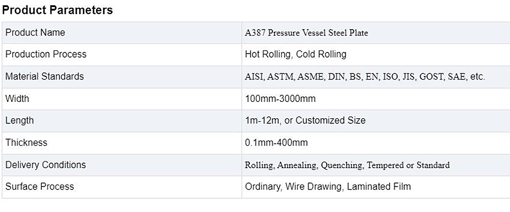 Pressure Vessel Steel Plate Description