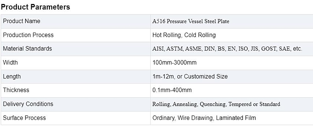 Pressure Vessel Steel Plate Description