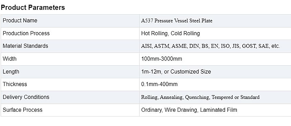 Pressure Vessel Steel Plate