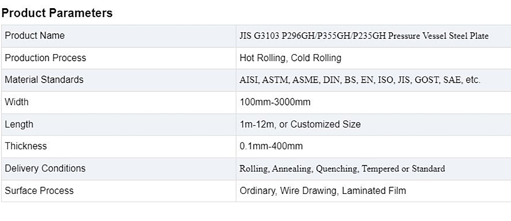 Pressure Vessel Steel Plate Description