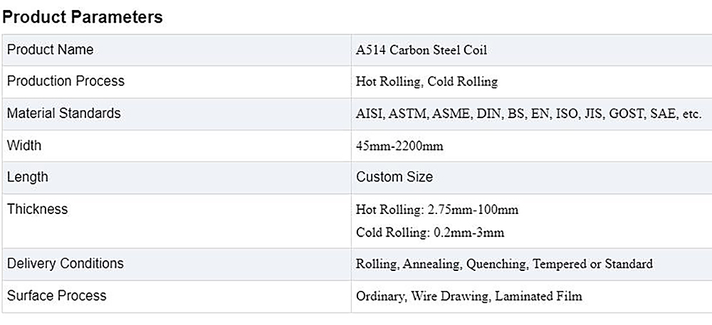 Carbon Steel Coil Description