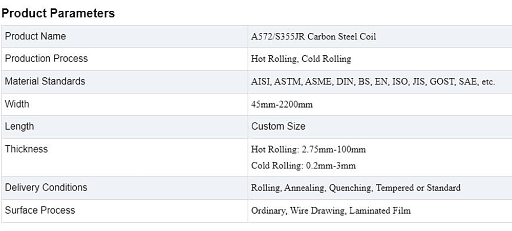 A572/S355JR Carbon Steel Coil Description