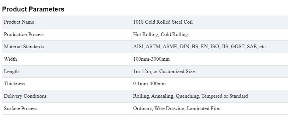 Cold Rolled Steel Coil