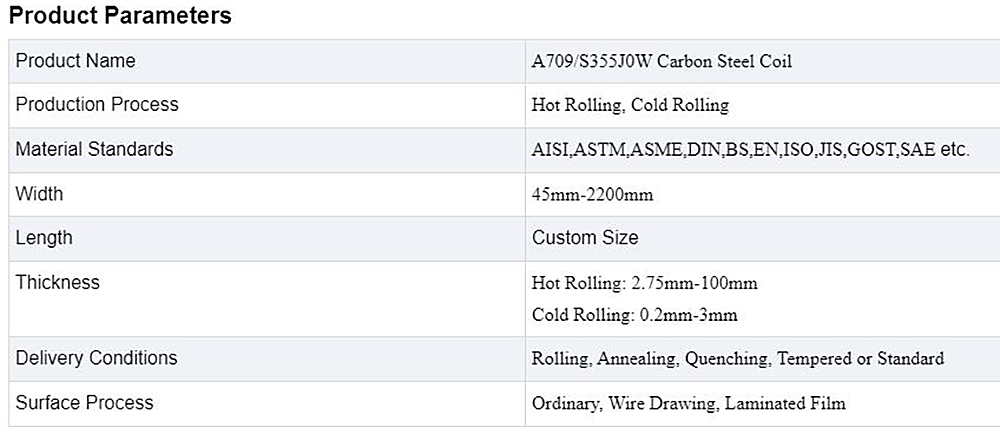 Carbon Steel Coil Description