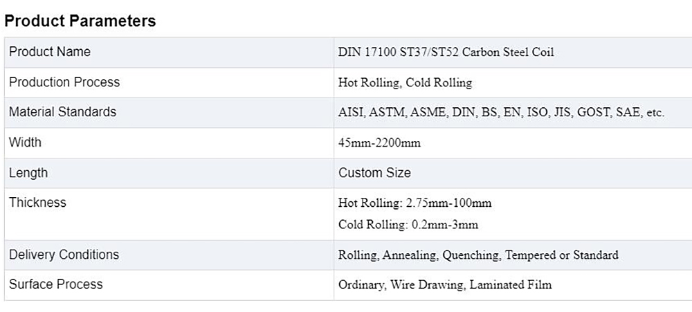 Carbon Steel Coil Description