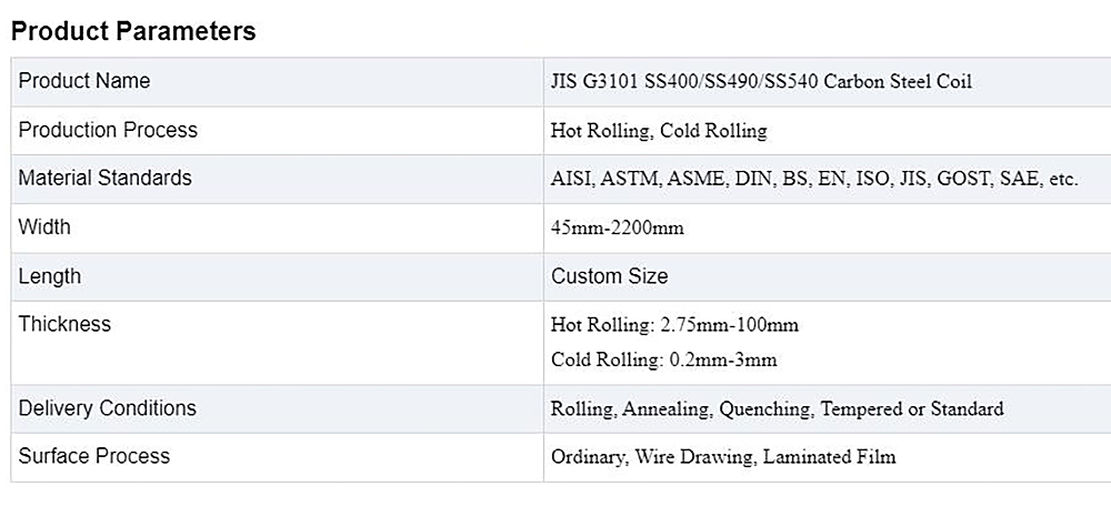 Cold Rolled Steel Coil