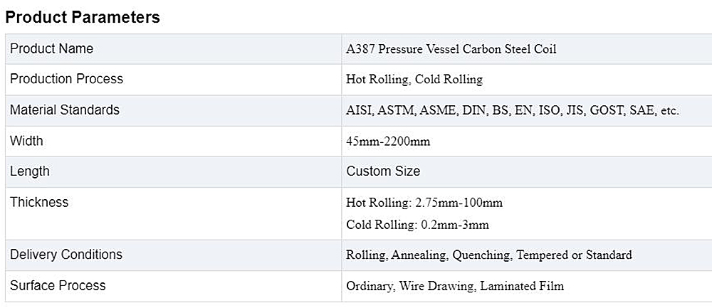 Pressure Vessel Carbon Steel Coil Description