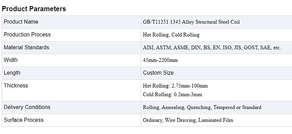 Alloy Structural Steel Coil Description